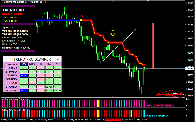 Click to Enlarge

Name: POL-USDCAD-5.PNG
Size: 53 KB