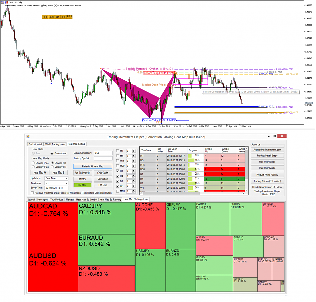 Click to Enlarge

Name: Harmonic Pattern Plus - Harmonic Pattern Scenario Planner  GBPUSD - 21 May 2019_.png
Size: 130 KB