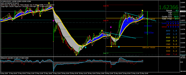 Click to Enlarge

Name: EURAUDM15.png
Size: 70 KB