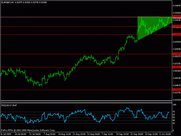 Click to Enlarge

Name: eurgbp.gif
Size: 11 KB