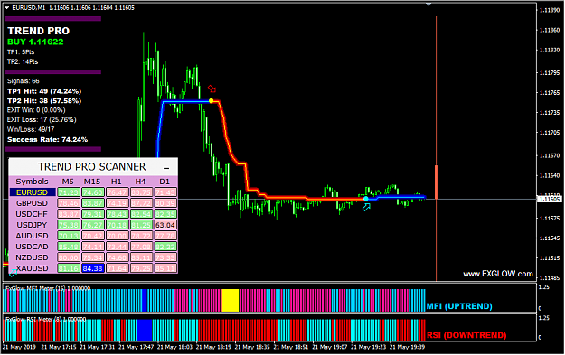 Click to Enlarge

Name: POL-EURUSD-74.PNG
Size: 49 KB