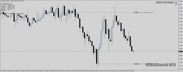 Click to Enlarge

Name: USDCADaustdM15trackedagain21stmay19.png
Size: 61 KB