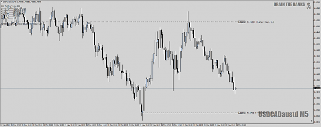 Click to Enlarge

Name: USDCADaustdM5trackedagain21stmay19.png
Size: 63 KB
