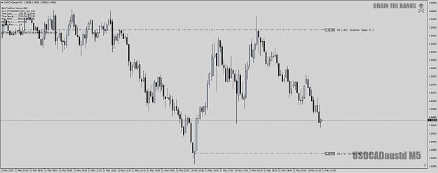 Click to Enlarge

Name: USDCADaustdM5trackedagain21stmay19.png
Size: 63 KB