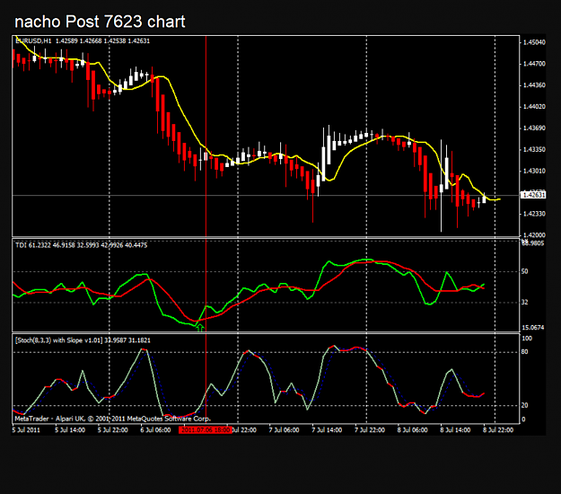 Click to Enlarge

Name: nacho post 7623 chart 22-05-2019 13-11-36.png
Size: 105 KB
