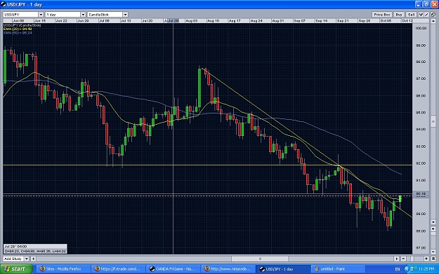 Click to Enlarge

Name: usdjpy2.JPG
Size: 184 KB