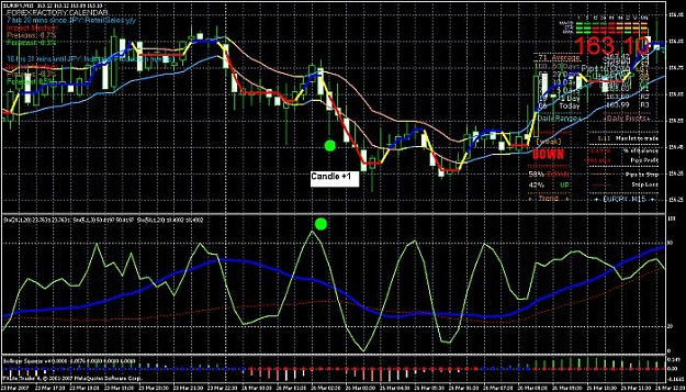 Click to Enlarge

Name: nonlagafterstoch5-2.jpg
Size: 88 KB