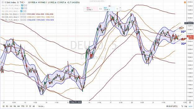 Click to Enlarge

Name: DAX 55 22 MAY 2019.png
Size: 4.1 MB