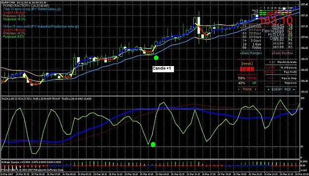 Click to Enlarge

Name: nonlagafterstoch5-3.jpg
Size: 86 KB
