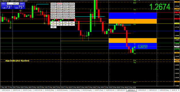Click to Enlarge

Name: gbpusd with App indy.png
Size: 52 KB