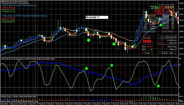 Click to Enlarge

Name: nonlagafterstoch5-4.jpg
Size: 89 KB