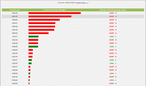 Click to Enlarge

Name: currency_trends_3.PNG
Size: 120 KB