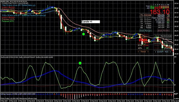 Click to Enlarge

Name: nonlagafterstoch5-5.jpg
Size: 87 KB