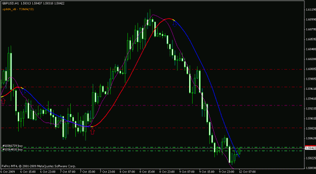 Click to Enlarge

Name: chart.gif
Size: 17 KB