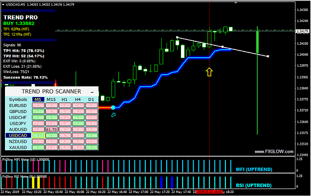 Click to Enlarge

Name: POL-USDCAD-7.PNG
Size: 45 KB