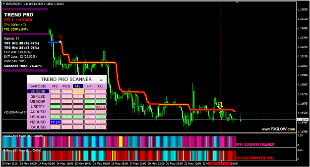 Click to Enlarge

Name: POL-EURUSD-80.PNG
Size: 57 KB