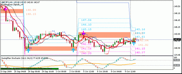 Click to Enlarge

Name: gbpjpy_h4.gif
Size: 15 KB