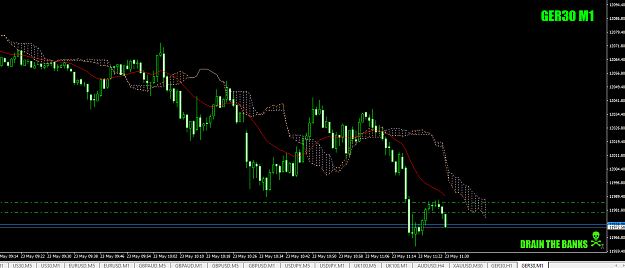 Click to Enlarge

Name: DAXtofinishoffthemorningadds+12+6.5may23rd19.png
Size: 40 KB