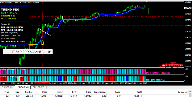 Click to Enlarge

Name: POL-USDCAD-12.png
Size: 35 KB