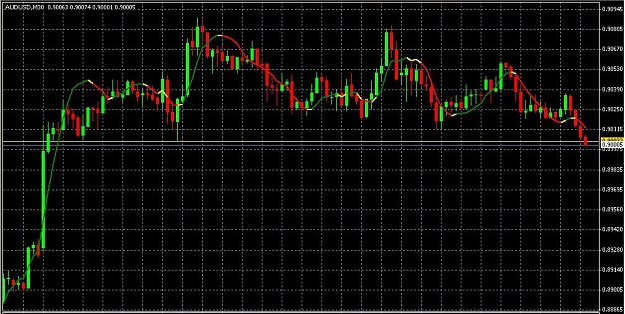 Click to Enlarge

Name: indicator.JPG
Size: 114 KB