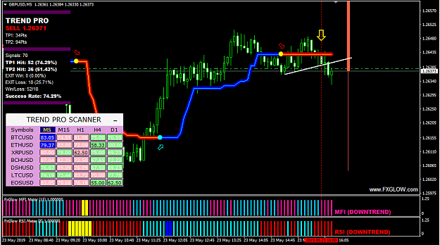 Click to Enlarge

Name: POL-GBPUSD-19.PNG
Size: 52 KB