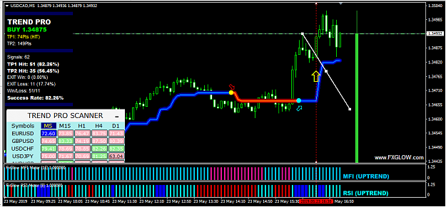 Click to Enlarge

Name: POL-USDCAD-15.PNG
Size: 43 KB