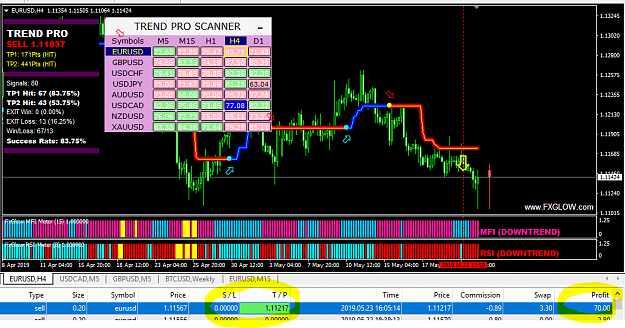 Click to Enlarge

Name: POL-EURUSD-85.PNG
Size: 60 KB