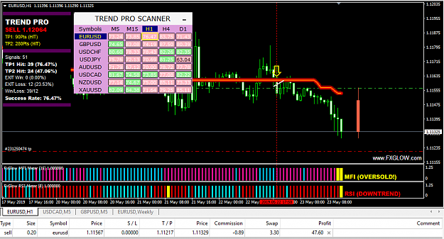 Click to Enlarge

Name: POL-EURUSD-84.PNG
Size: 52 KB