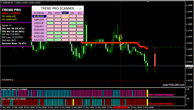 Click to Enlarge

Name: POL-EURUSD-83.PNG
Size: 51 KB
