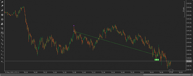 Click to Enlarge

Name: cT_cs_3281519_GBPJPY_2019-05-23_22-33-35.png
Size: 25 KB