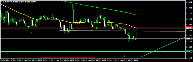 Click to Enlarge

Name: EURUSDH1.png
Size: 26 KB