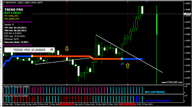 Click to Enlarge

Name: POL-GBPUSD-23.PNG
Size: 41 KB