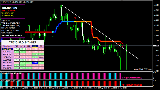 Click to Enlarge

Name: POL-EURUSD-86.PNG
Size: 55 KB