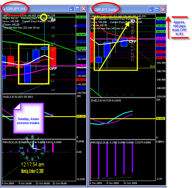 Click to Enlarge

Name: EXCALIBUR CHART.png
Size: 62 KB
