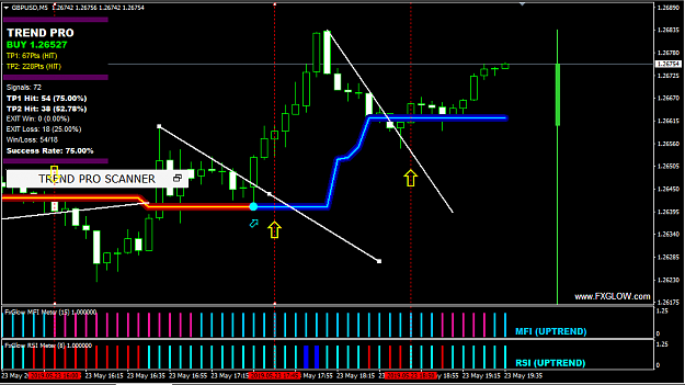 Click to Enlarge

Name: POL-GBPUSD-24.PNG
Size: 43 KB