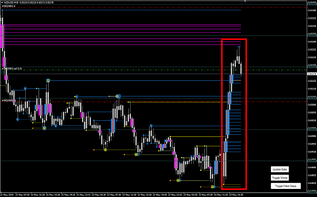 Click to Enlarge

Name: NZDUSD-M30-LG.png
Size: 27 KB