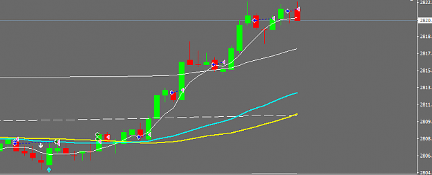 Click to Enlarge

Name: SP500.png
Size: 12 KB