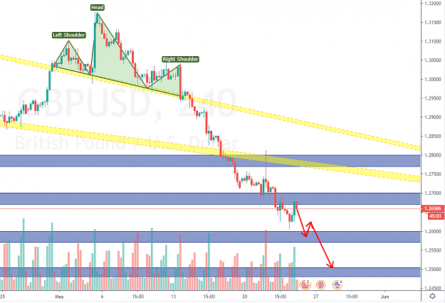 Click to Enlarge

Name: GBPUSD.png
Size: 82 KB