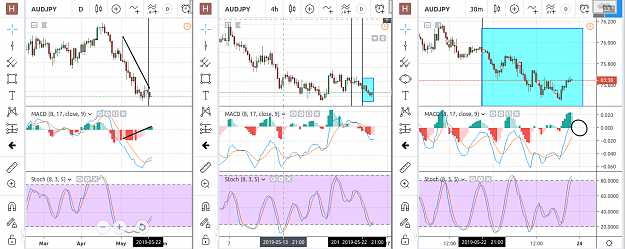 Click to Enlarge

Name: AUDJPY.png
Size: 111 KB