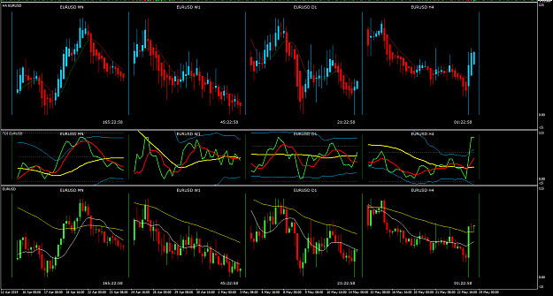 Click to Enlarge

Name: EURUSD May 24 BPP 24-05-2019 07-36-38.png
Size: 40 KB