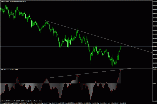Click to Enlarge

Name: uj divergence.gif
Size: 25 KB