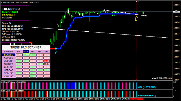Click to Enlarge

Name: POL-EURUSD-88.PNG
Size: 47 KB