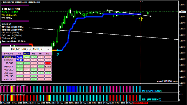 Click to Enlarge

Name: POL-EURUSD-89.PNG
Size: 47 KB
