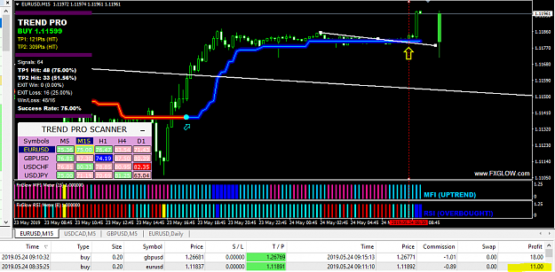 Click to Enlarge

Name: POL-EURUSD-91.PNG
Size: 52 KB
