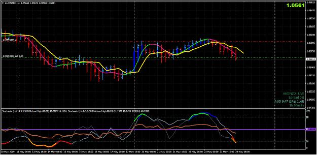 Click to Enlarge

Name: AUDNZD H4.jpg
Size: 252 KB