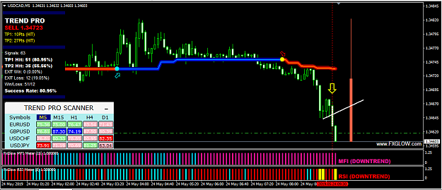 Click to Enlarge

Name: POL-USDCAD-16.PNG
Size: 45 KB