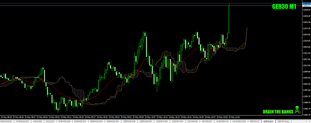 Click to Enlarge

Name: DAX-HOME-RUNfor+20+18.5andthatlldome24thMay19.png
Size: 43 KB