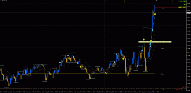 Click to Enlarge

Name: GJ Trade - 5242019.gif
Size: 41 KB