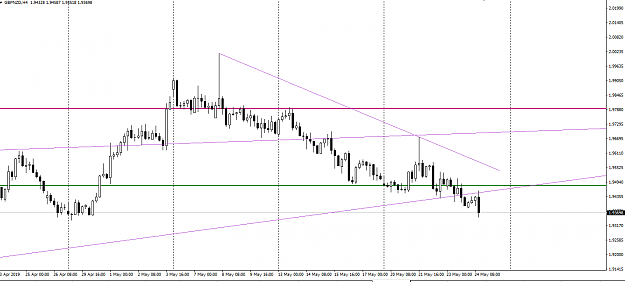 Click to Enlarge

Name: GBPNZD H4 24 may.png
Size: 32 KB