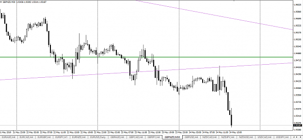 Click to Enlarge

Name: GBPNZD 30M.png
Size: 31 KB